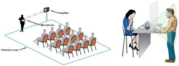 Hearing Loss with Aging, Hearing Loops hearing loss with aging,hearing loss associated with aging,hearing loss,hearing aid,hearing aids,hidden disability