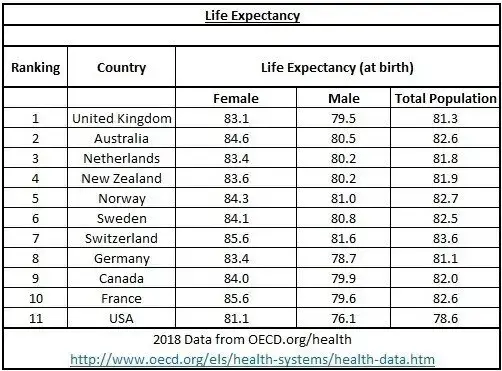 marital happiness,marital fulfillment,marital satisfaction,marriage happiness,marriage satisfaction,marriage fulfillment,happiness in marriage ,marriage happiness in retirement,marital happiness in retirement