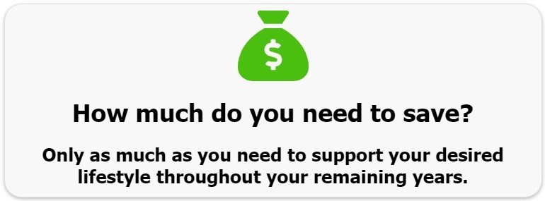 How Can I Have a Successful Retirement, Insight Box #1 can i have a successful retirement,how can I have a successful retirement,successful retirement,how to have a successful retirement