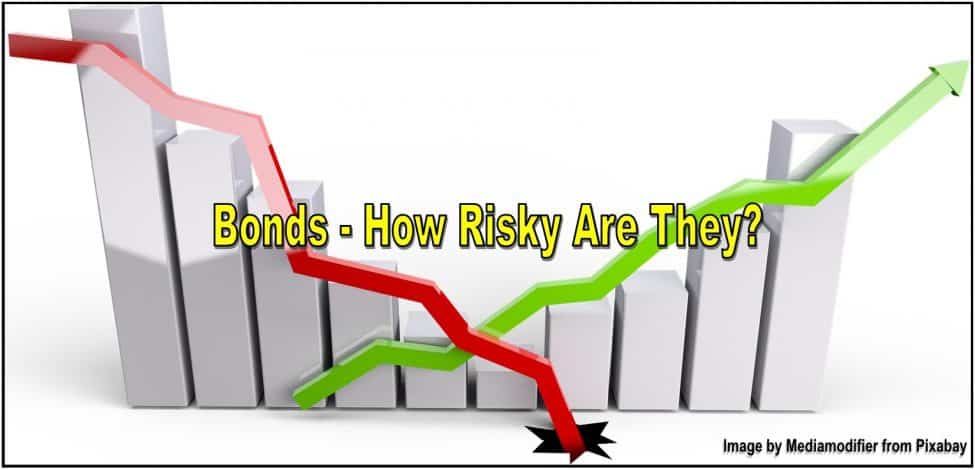 Risks Of Investing In Bonds For Your Retirement Portfolio | Retires Great